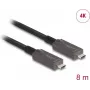 DeLOCK Active Optical USB-C Video + Dati + PD Kabelis 8 m Melns
