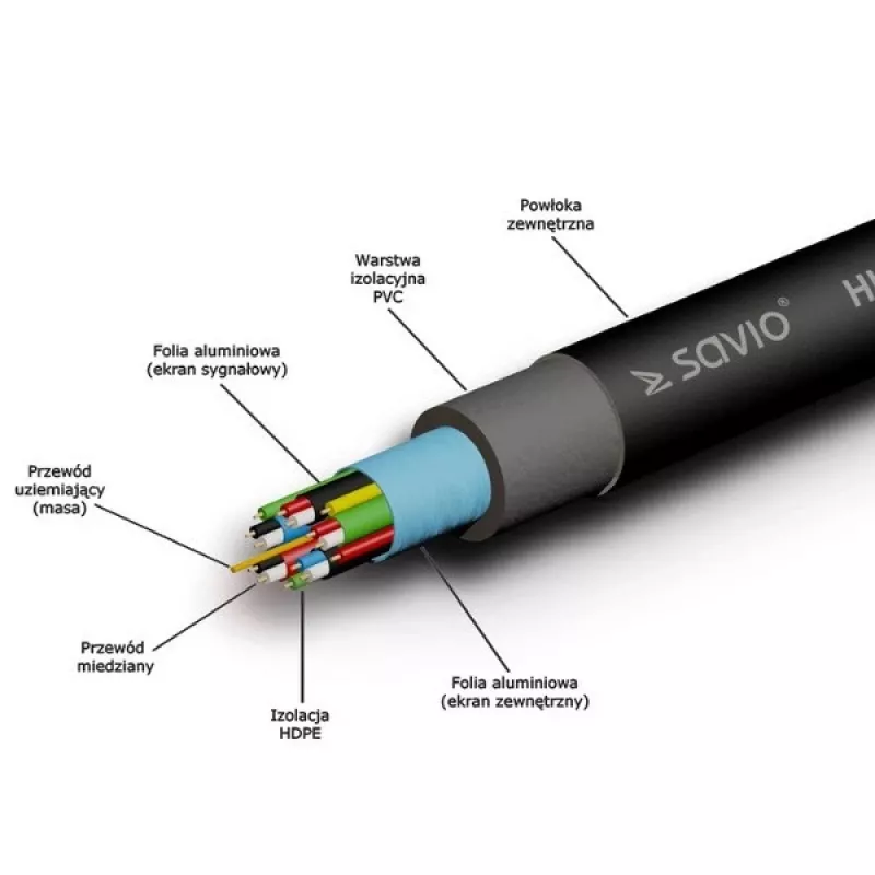 HDMI kabelis SAVIO CL-02 1.5 m — HDMI 1.4, 4096×2160, ARC, Ethernet, apzeltīti kontakti