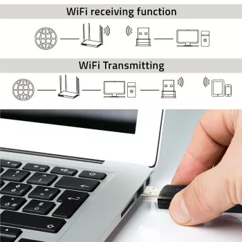 Qoltec Fast Wireless USB Dual Wi-Fi Adapter 2 X