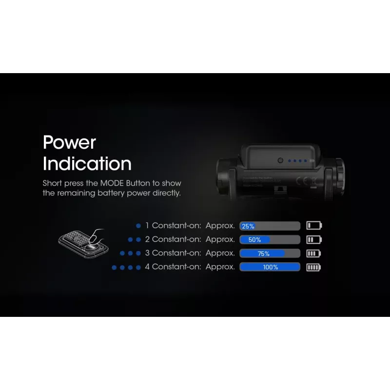 Galvas lukturis Nitecore NU40 Black LED 2 lampas IP68