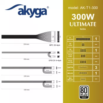 Akyga AK-T1-300 300 W TFX barošanas bloks, aktīvais PFC, 80 mm ventilators