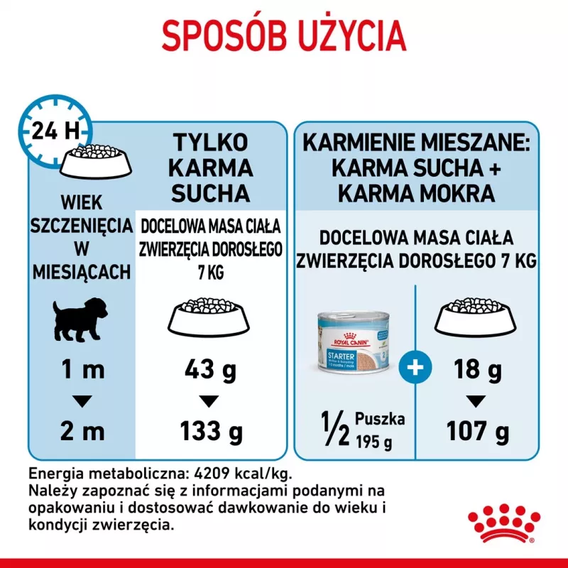 Sausā suņu barība Royal Canin Starter Mother & Babydog 1 kg — vistas gaļa, 30% olbaltumvielas, 22% tauki