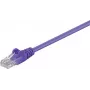 Wentronic 95228-GB Ethernet Patch Cable