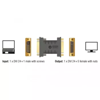 DeLOCK 63313 DVI dzimuma pārveidotājs (24+1/24+5) ar EDID emulāciju