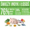ARQUIVET Fresh Puppy Turkey and Salmon - pusmitra suņu barība - 10kg