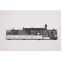 Akumulators Lenovo E14/E15 CP/B L20C3PD4 11.52V 57Wh 3-šūnu