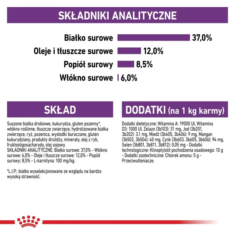ROYAL CANIN Sterilised 37 - sausā barība kaķiem - 10 kg