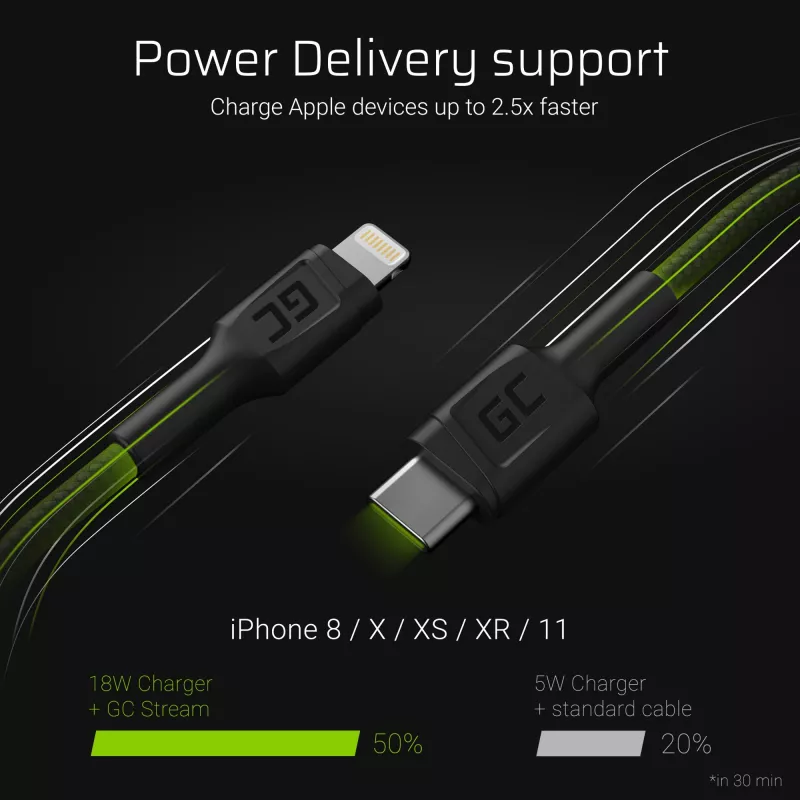 Lightning uz USB‑C kabelis Green Cell KABGC07, 1 m, melns