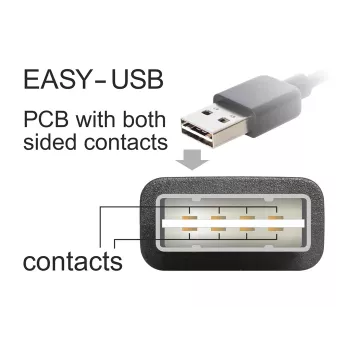 USB kabelis DeLOCK EASY-USB 2.0-A 2m Melns