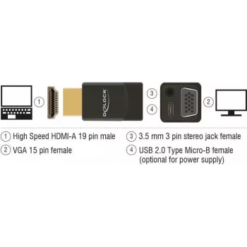 Pārejas kabelis DeLOCK 65895 HDMI A uz VGA un 3,5 mm Audio Melns