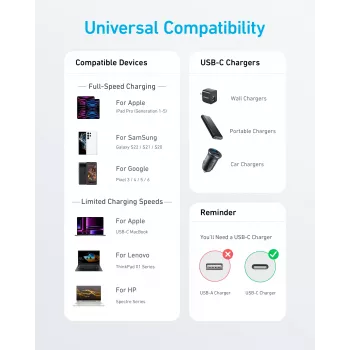 USB kabelis Anker 322 0,9m USB-C melns