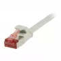 Synergy 21 Patch kabelis RJ45, CAT6 250MHz, 1,0m Pelēks, FTP(U/FTP), TPE(Superflex), Plakans