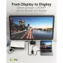 Goobay Manuālā HDMI™ pārslēgšanas kaste 2 uz 1 (4K @ 60 Hz) (58486)
