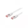 Wentronic Goobay CAT 6 savienojuma kabelis, S/FTP (PiMF), Balts, 50 m - LSZH halogēnu nesaturošs, Varš (93510)