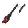 EFB-Elektronik RJ45 savienotājkabelis Cat.6 S/FTP LSZH melns 1,5m