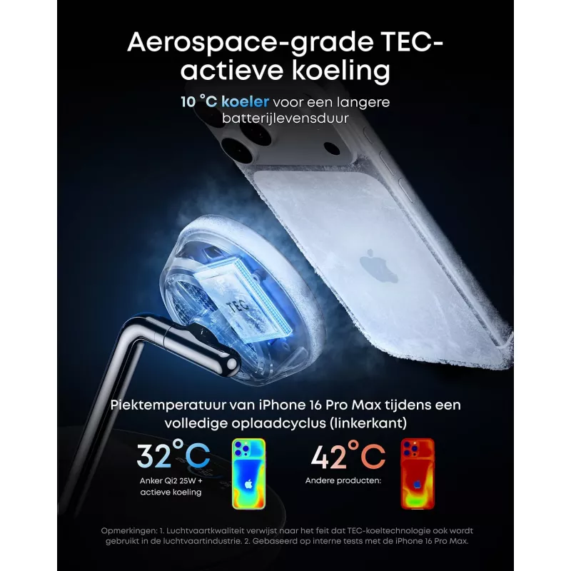 Anker Prime Bezvadu Lādēšanas Stacija Qi2.2 25W (3-in-1, MagGo, AirCool, Dock Statīvs) ar Barošanas Bloku