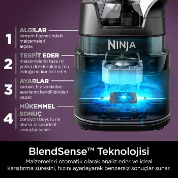 Galda blenderis Ninja Detect Power Mixer & Processor Pro