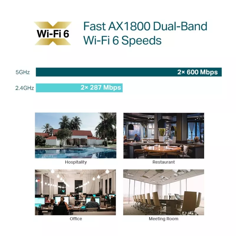 TP-LINK EAP610 V1 - 1201 Mbit/s - 574 Mbit/s - 1201 Mbit/s - 10,100,1000 Mbit/s - IEEE 802.11a - IEEE 802.11ac - IEEE 802.11ax - IEEE 802.11b - IEEE 802.11g - IEEE 802.11n - IEEE 8
