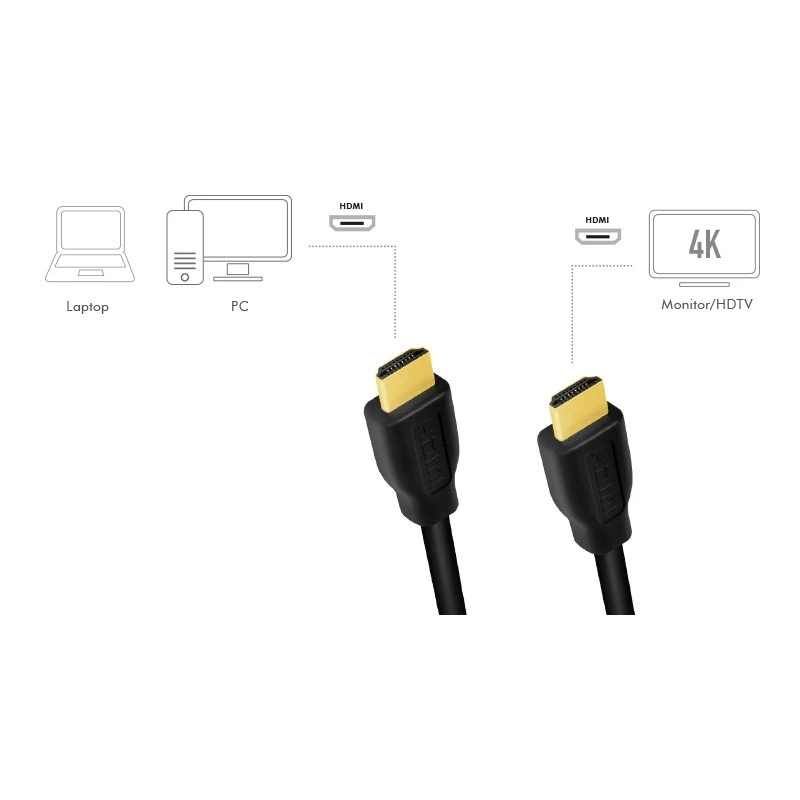 HDMI kabelis LogiLink CH0102 3m