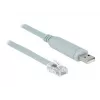 Interfeisa karte DeLOCK 63911 USB 2.0 uz RS-232 adapteris