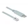 Interfeisa karte DeLOCK 63911 USB 2.0 uz RS-232 adapteris