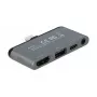 DeLOCK Mini Docking Station 4K 60 Hz saderīga ar iPad Pro un USB-C ierīcēm