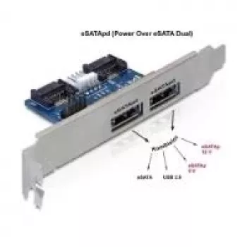 Slot kronšteins DeLOCK 61725 2x eSATAp 5V/12V interfeisa kartes/adapteris