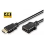HDMI pagarinājuma kabelis MicroConnect HDM19192FV1.4 2m