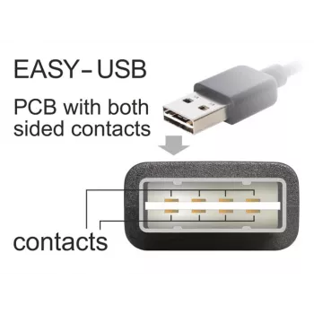 USB kabelis DeLOCK 1m USB 2.0 A - B vīrs/vīrs Melns