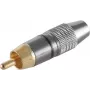 Savienotājs RCA ShiverPeaks BS52024-S