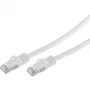 Tīkla kabelis ShiverPeaks CAT7 0,25 m S/FTP halogēns