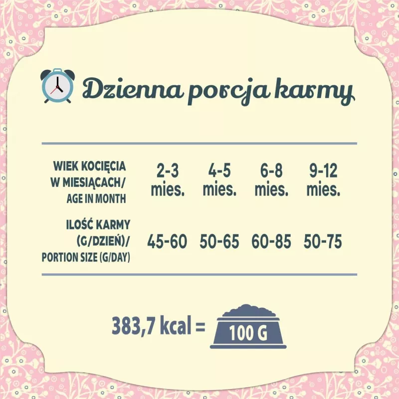 FOLK Maigs maltītes kaķēniem ar trusi un jēru - sausā barība kaķiem - 1,6kg