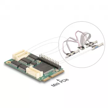 Iekšējais Mini PCIe interfeisa adapteris DELOCK 95279 — Seriālais hosts, Mini PCIe izeja, RS-232 atbalsts, 460.8 Kbit/s, FIFO 256 B, 30×51×10 mm