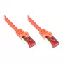 Goodconnections 8060-075O Ethernet Patch Kabelis