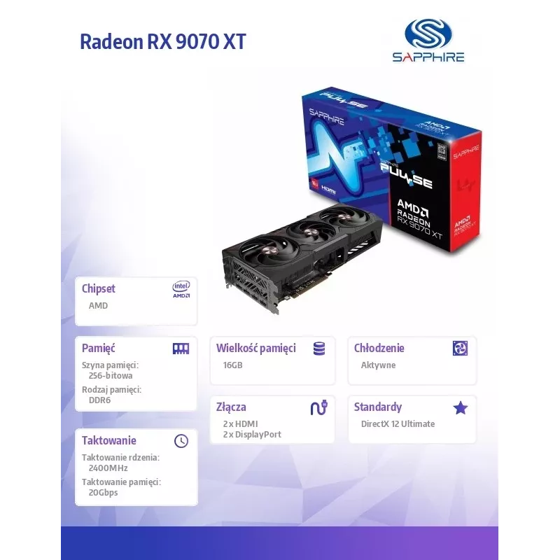 SAPPHIRE PULSE Radeon RX 9070 XT 16GB GDDR6 grafikas karte