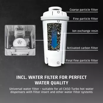 Caso Turbo HW 630 karstā ūdens dozators | 2600 W | 2.5 L | Melns/Nerūsējošais tērauds