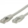 VALUE 21.99.0811 Ethernet Patch vads Pelēks