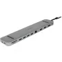 ALLNET PSUC2501 USB-C centrmezgls ar 4K atbalstu