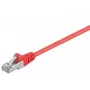 Wentronic Goobay CAT 5e Patch Kabelis, F/UTP, Sarkans, 2 m - CCA Vara Maisījums (50152)