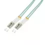 Logilink optiskās šķiedras savienotājkabelis LC Multi-Mode (M) - LC Multi-Mode (M) - 50 cm - 50/125 µm - OM3 - bezhalogēna - akvamarīns (FP3LC00)