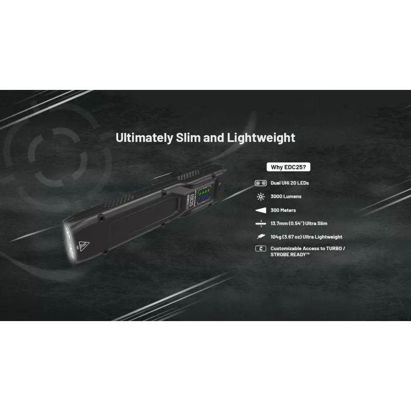 Nitecore EDC25 kabatas lukturis, sērija EDC, 3000 lm, USB-C