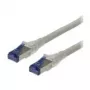 S/FTP Patch vads Cat.6a ROLINE 30m