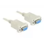 DELOCK Serial Nullmodem kabelis 9-pin sievišķais uz 9-pin sievišķais 1,8 m, pelēks