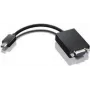 Adapteris Lenovo mini-DisplayPort uz VGA 0A36579 — pasīvs video adapteris miniDP–VGA savienojumam