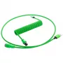 Strāvas kabelis CableMod PRO ModMesh 12VHPMR vīrietis uz 8-pin PCIe 45 cm gaiši zils