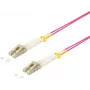 Šķiedru optikas kabelis InfiniBand ShiverPeaks 77928/4 20m