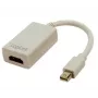 Adapter Mini DisplayPort uz HDMI ar Audio