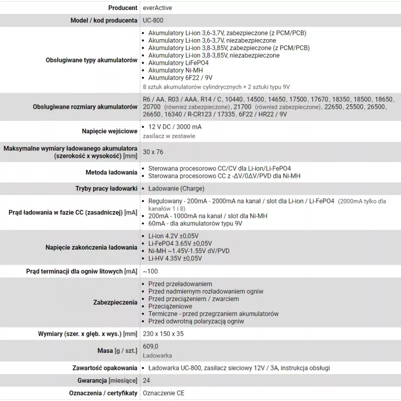 everActive UC-800 lādētājs cilindriskiem Li-ion un Ni-MH akumulatoriem