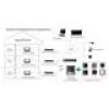 Video domofons Hikvision DS-KH6320-TE1, 7 collu skārienekrāns, PoE, 1024×600, MicroSD līdz 32GB, Ethernet, Linux