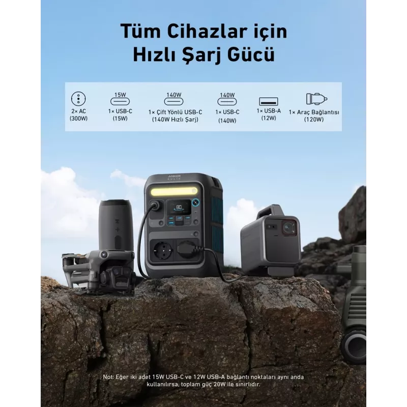 Anker SOLIX C300X pārnēsājama elektrostacija 7 LiFePO4 90000 mAh